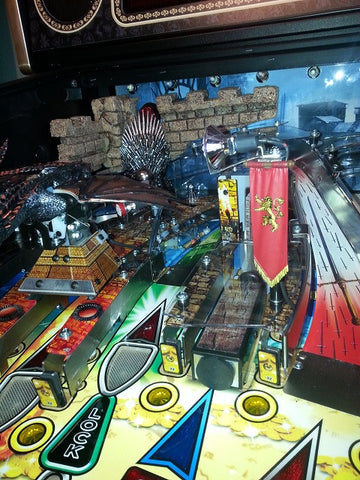 Game Of Thrones Post Flags