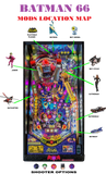 Playfield Batboat for Batman 66